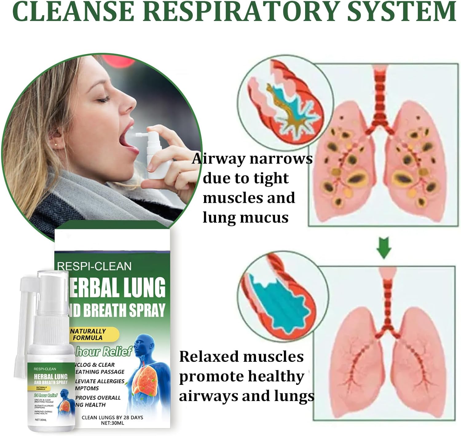 RespiClean™ Herbal Lung Cleansing Spray